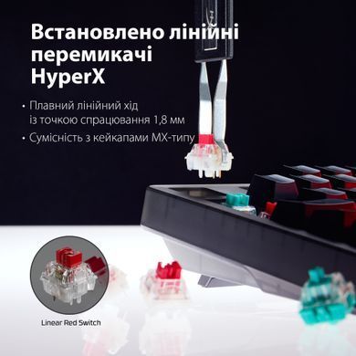 Клавіатура HyperX Origins 2 65 HX Red USB Black (B4QS3AA) [619014]