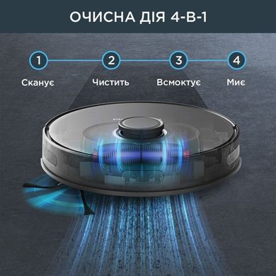 Робот-пилосос Rowenta X-Plorer Serie 75 S (RR8575WH) [610507]