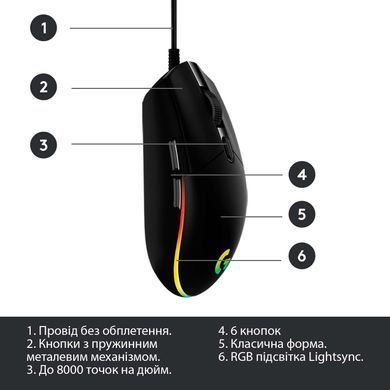 Миша Logitech G102 Lightsync Black (910-005823) [606399]