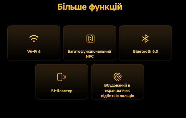 Смартфон Xiaomi (Poco X7 Pro 8/256GB Yellow) [614963]