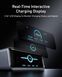 Мережевий зарядний пристрій Anker GaNPrime 250W 4xUSB-C PD, 2xUSB-A Black (A2345341) [618378], фото 3