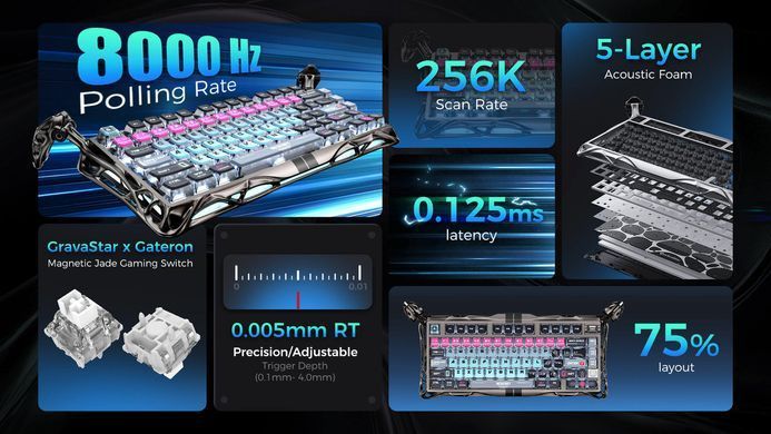 Клавіатура магнітна GravaStar Mercury V75 Pro 80keys, Magnetic Jade Gaming, 8K, USB-A, RGB, Cyberpunk (GSV75PRO_U_RM_EGRY) [114394]