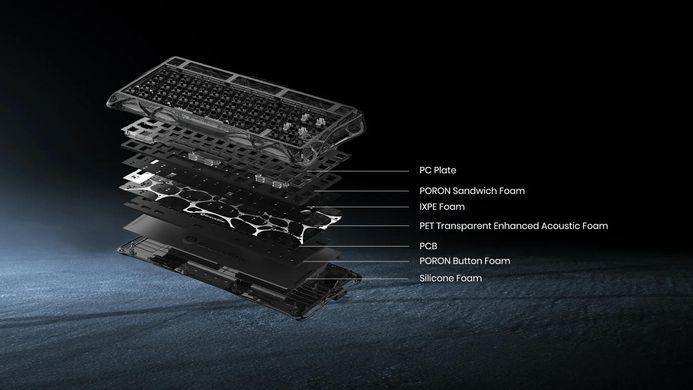 Клавіатура механічна GravaStar Mercury K1 Lite 80keys, GravaStar x BSUN Grey, BT/WL/USB, чорний (GSK1LITE_XTAL_BLK) [114348]