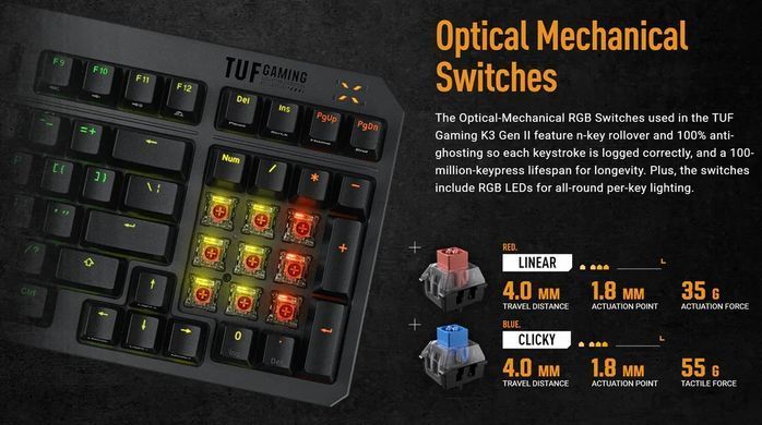 Клавіатура механічна ASUS TUF Gaming K3 Gen II, 97key, Optical-Mechanical RGB Switch, USB-A, EN/UK, чорний (90MP0390-BKMA00) [103612]