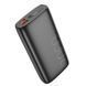 Зовнішній акумулятор HOCO J122A Respect 22.5W+PD20W fully compatible power bank(20000mAh) Black (6942007612630) [806308], фото 3