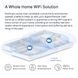 WiFi Mesh-система Mercusys Halo H70X 2-pack (HALO-H70X-2-PACK) [612919], фото 7