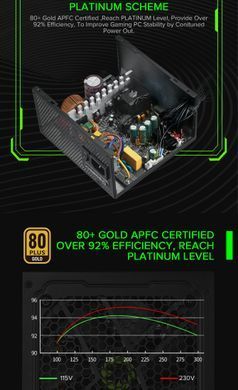 Блок живлення GAMEMAX (GX-700) [303198]
