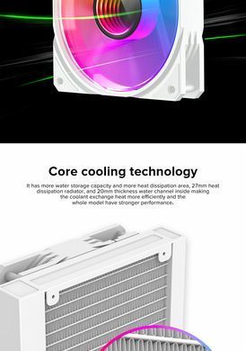 Кулер для процесора GAMEMAX (Iceburg 120 WH) [304253]