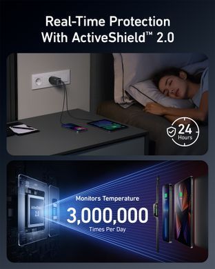 Мережевий зарядний пристрій Anker PowerPort 735 GaNPrime - 65W 2xPD & 1xPIQ PPS/DPDS (A2668311) [201876]