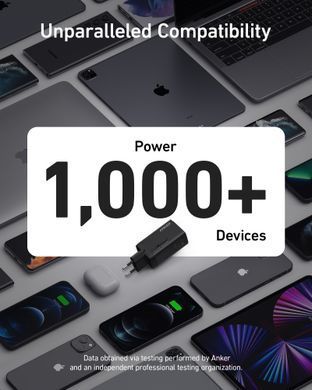 Мережевий зарядний пристрій Anker PowerPort 735 GaNPrime - 65W 2xPD & 1xPIQ PPS/DPDS (A2668311) [201876]