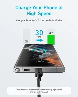 Кабель Anker 322 USB-C to USB-C - 0.9m Nylon Black (A81F5G11) [201976]