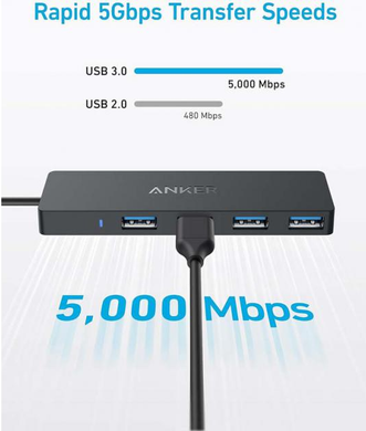 Перехідник Anker PowerExpand Direct 4-in-1 USB-C PD Media Hub (A8309G11) [204230]