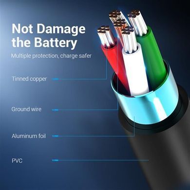Кабель Vention USB Type-C - USB (M/M), 2 м, Black (COKBH) [603814]