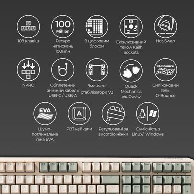 Клавіатура Ducky One 3 Cherry MX Speed Silver UA USB Matcha Cream (DKON2108-PUAPXМAEGGC1) [614124]