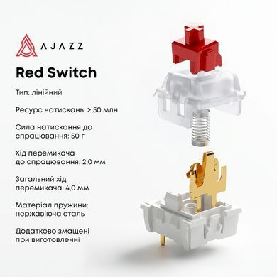 Клавіатура Ajazz AK820 Red Switch Black USB-C (AK820-R-B) [619473]