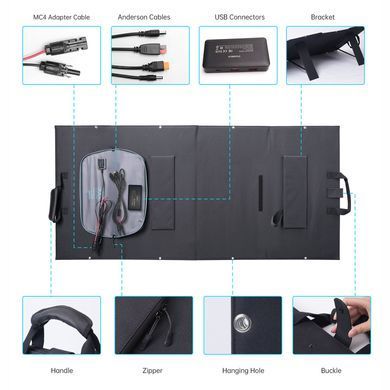 Сонячна панель Choetech 160W (196x54см) DC160W,1*USB QC3.0 18W,1*USB-C PD3.0 45W, 1xUSBA 12W (SC010-BK) [401638]