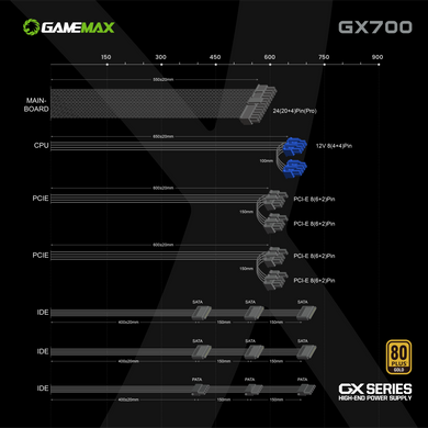 Блок живлення GAMEMAX (GX-700) [303198]