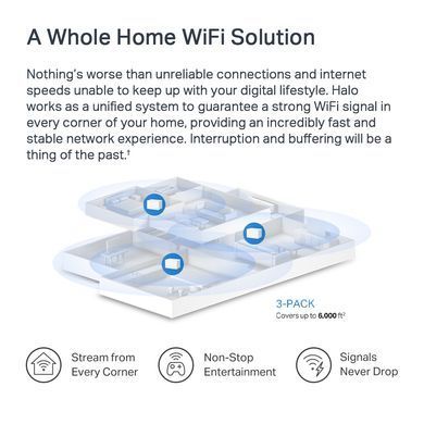 WiFi Mesh система Mercusys Halo H70X 3-pack (HALO-H70X-3-PACK) [615972]