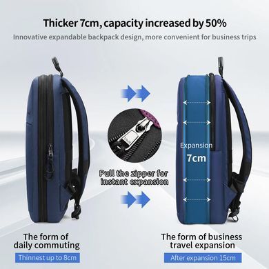 Рюкзак Tigernu T-B9013 15.6" Blue (T-B9013Blue) [800058]