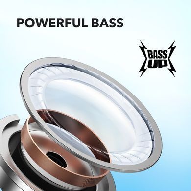 Гарнітура Anker SoundСore R50i White (A3949G21/A3949G22) [201283]