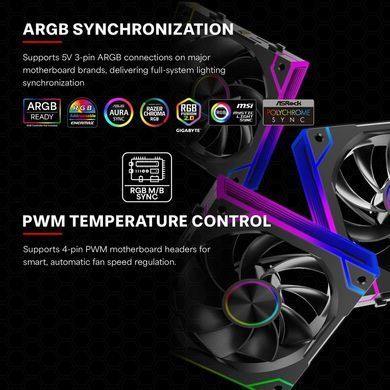 Вентилятор для корпуса 120mm*3 Xilence GAMING XPF360R.ARGB PWM REVERSE (XF073) [404890]