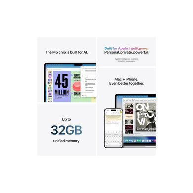Ноутбук Apple MacBook Air 13 M5 A3449 Sky Blue (MDHJ4UA/A) [726646]