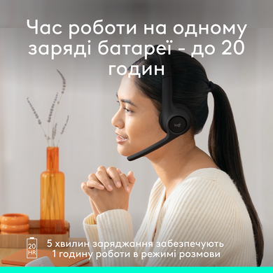 Гарнітура Logitech Zone 300 Wireless Headset BT Black (981-001407) [203272]