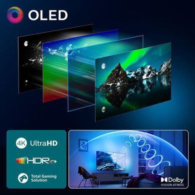 Телевізор PHILIPS (55OLED820/12) [303718]