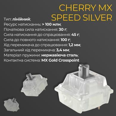 Клавіатура Ducky One 3 Cherry MX Speed Silver UA USB Matcha Cream (DKON2108-PUAPXМAEGGC1) [614124]