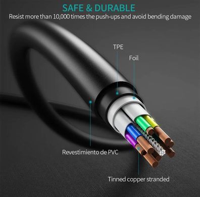 Кабель Choetech USB Type-C - USB TypeC (M/M), 0.5 м, Black (CC0001) [604000]