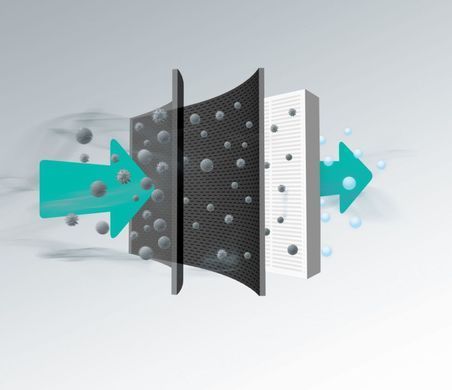 Фільтр для пилососів Gorenje / 686995, VCEA21/22 (OHFACGFPRO) [105872]