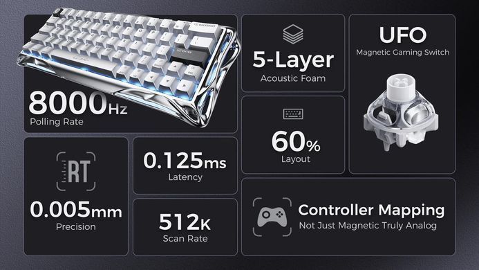 Клавіатура магнітна GravaStar Mercury V60 Pro 60keys, GravaStar Blackcore, USB-A, 8k, RGB, Chrome Silver (GSV60PRO_XTAL_SLV) [114351]