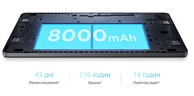 Планшет Xiaomi (Redmi Pad SE 8/256GB Graphite Gray EU_) [609859]