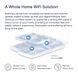 WiFi Mesh система Mercusys Halo H70X 3-pack (HALO-H70X-3-PACK) [615972], фото 3