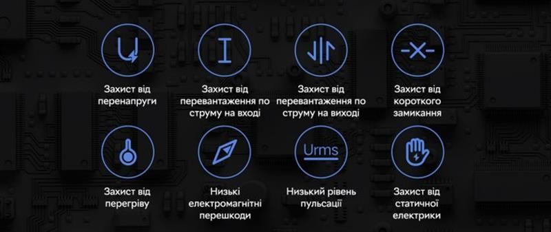 Мережевий зарядний пристрій Xiaomi (1USBх3A, 1USB-Cx3A) White (BHR4996GL) [613183]