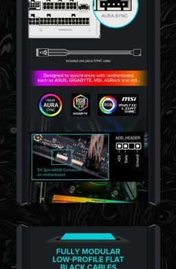 Блок живлення GAMEMAX (RGB1050 PRO WH (ATX3.1PCIe5.1)) [303199]