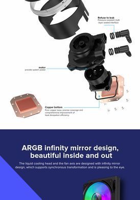 Кулер для процесора GAMEMAX (IceBurg 360 Infinity WH) [304254]