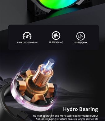 Кулер для процесора GAMEMAX (Gamma 90 Digital BK) [303509]