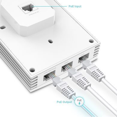 Точка доступу TP-LINK EAP655 WALL AX3000, 1xGE, 3xGE out, PoE (EAP655-WALL) [104648]