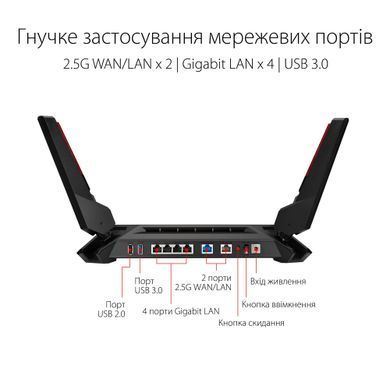 Бездротовий маршрутизатор Asus ROG Rapture (90IG0780-MO3B00) (GT-AX6000) [612503]