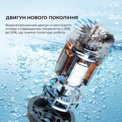 Акумуляторний миючий пилосос Jimmy (HW9) [501100]