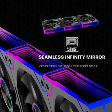 Вентилятор для корпуса 120mm*3 Xilence GAMING XPF360.ARGB PWM (XF072) [404891]