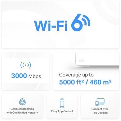 WiFi Mesh-система Mercusys Halo H80X 2-pack (HALO-H80X-2-PACK) [612916]