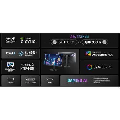 Монітор ASUS XG27JCG (90LM0CE0-B01371) [305759]