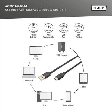 Кабель DIGITUS USB-A > USB-C заряджання/синхронізації, USB 2.0, M/M, 3м, чорний (AK-300148-030-S) [113628]