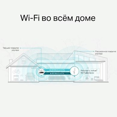Розширювач покриття WiFi TP-LINK AC1200, 1хFE LAN, MESH (RE315) [104442]