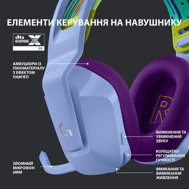 Гарнітура Logitech G733 Lightspeed Wireless RGB, LILAC (L981-000890) [203105]