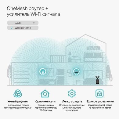 Розширювач покриття WiFi TP-LINK AC1200, 1хFE LAN, MESH (RE315) [104442]