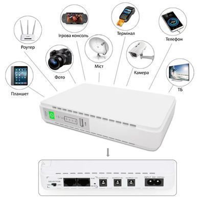 Джерело безперебійного живлення FrimeCom 25W (POE-432P Mini DC UPS ) [610844]