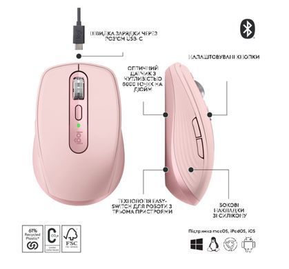 Миша бездротова Logitech MX Anywhere 3S Rose (910-006931) [609334]